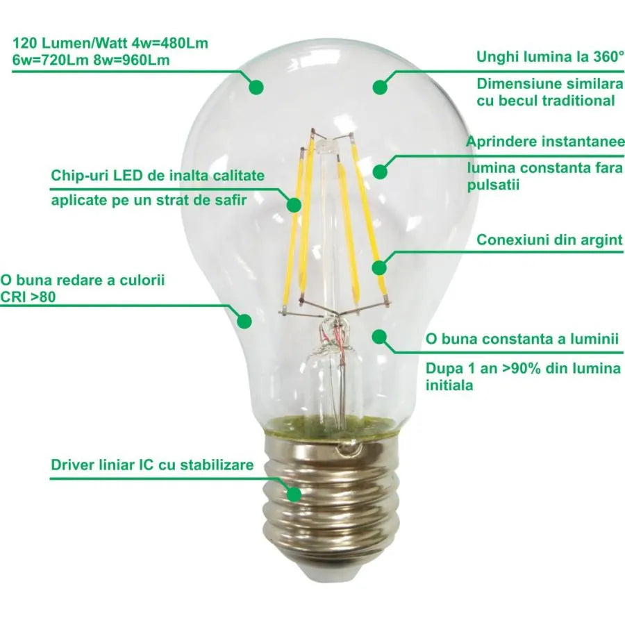 LED Spep Sheed LED E14 4W = 45W 4000K