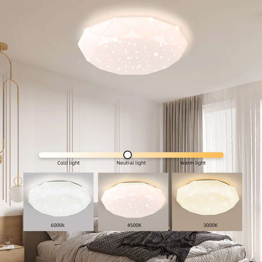 LED stropní svítidlo PL101/500WH, 51W, Průměr 49cm, Teplé/Studené/Neutrální světlo, Bílá