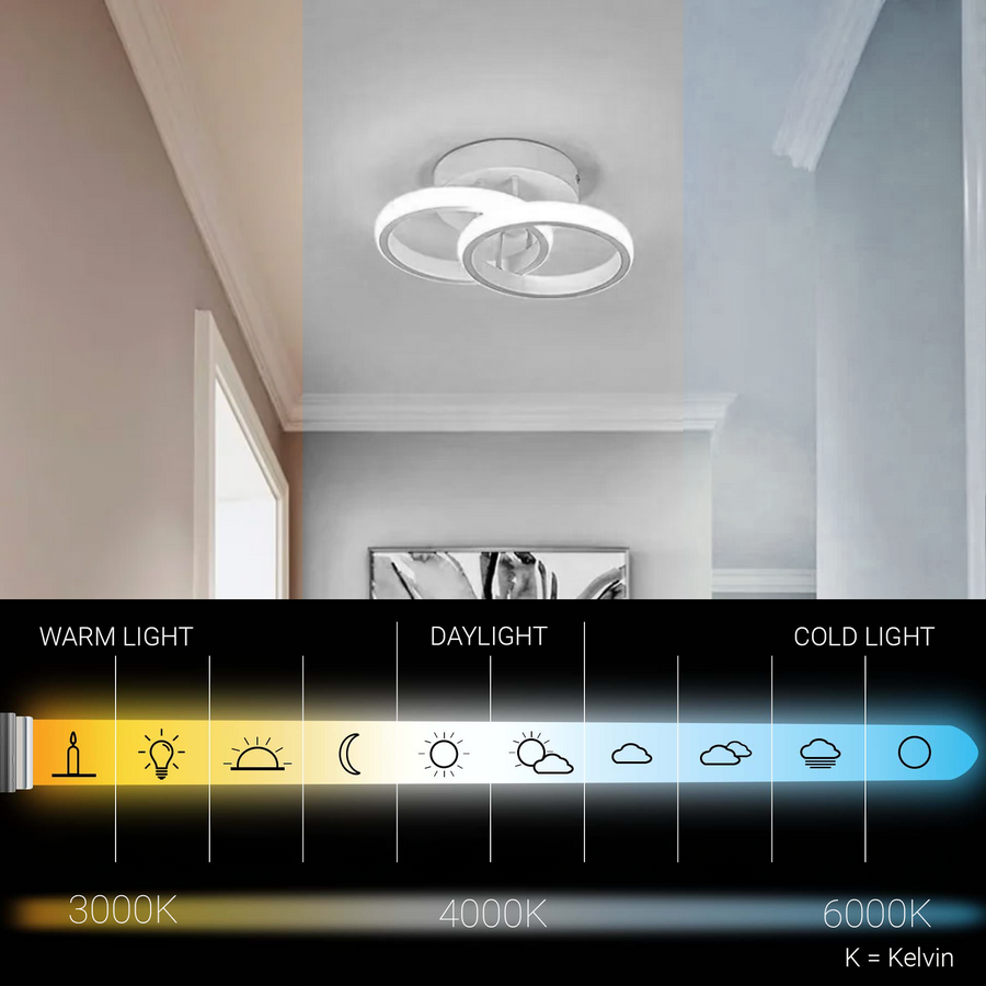 LED lustr VERTEX CIRCULA 22W, 2 kruhy, kovové rámy, studené/teplé/neutrální světlo, bílá