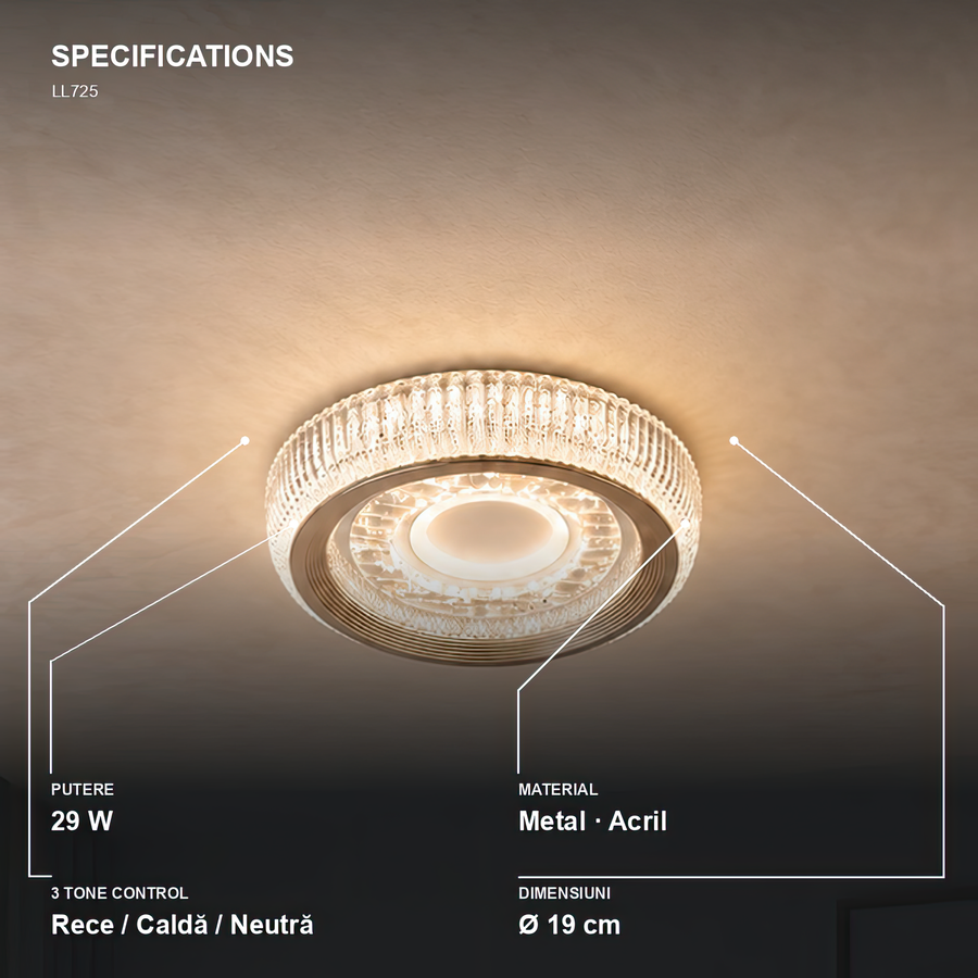 LL725 — Specifications