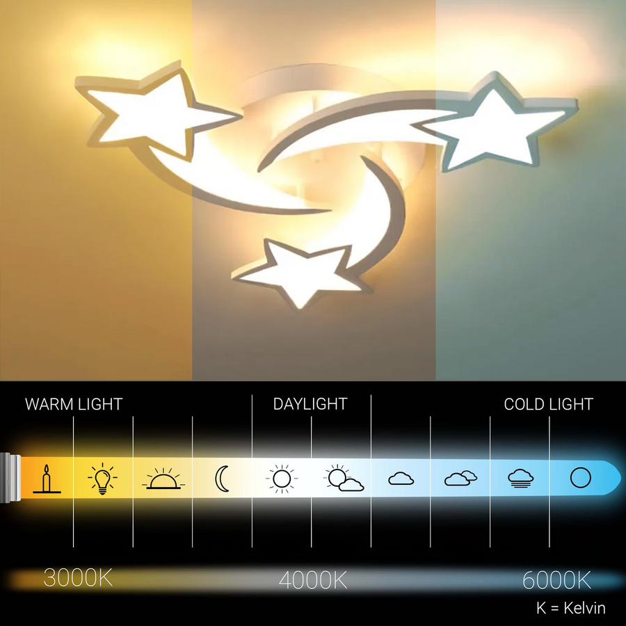 LED lustr s dálkovým ovládáním IPOMOEA 51W, 3 hvězdičky, Studené/Teplé/Neutrální světlo, Stmívatelné, Bílá