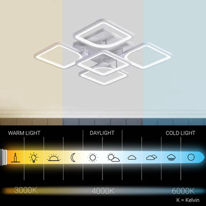 LED lustr s dálkovým ovládáním ZOE 96W, 5 čtverců, studené/teplé/neutrální světlo, stmívatelné, bílá