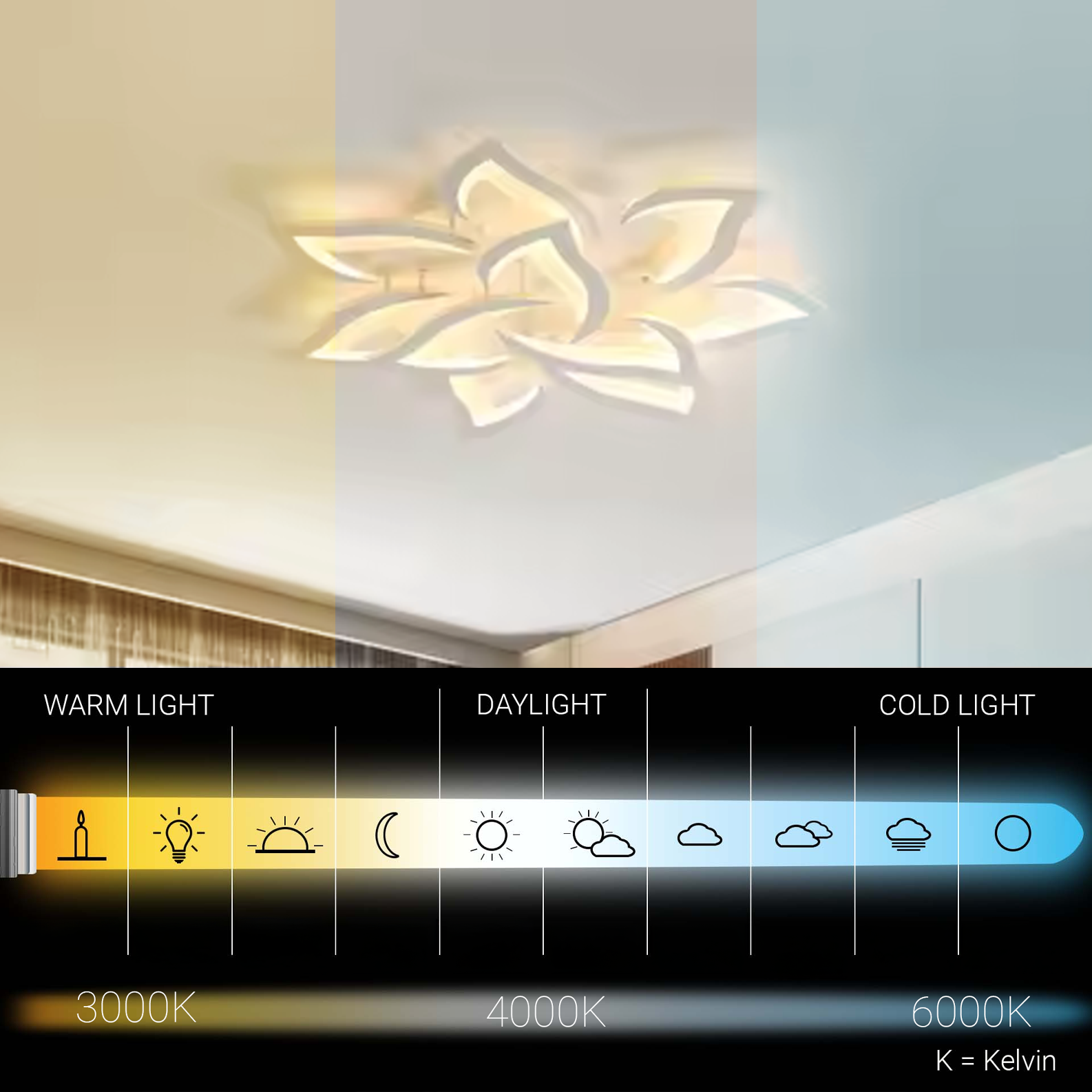 LED lustr s dálkovým ovládáním LOTUS 91W, 9 okvětních lístků, studené/teplé/neutrální světlo, stmívatelné, bílý LED lustr s dálkovým ovládáním Výchozí název Alessandro Design