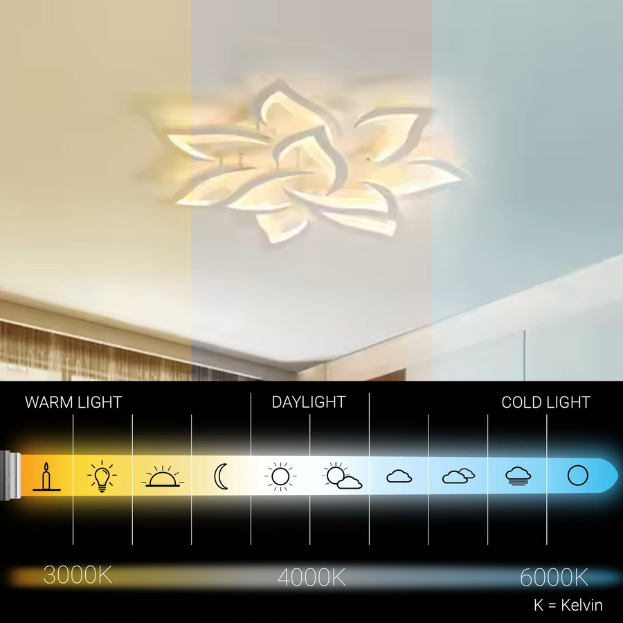 LED lustr s dálkovým ovládáním LOTUS 91W, 9 okvětních lístků, studené/teplé/neutrální světlo, stmívatelné, bílý LED lustr s dálkovým ovládáním Výchozí název Alessandro Design