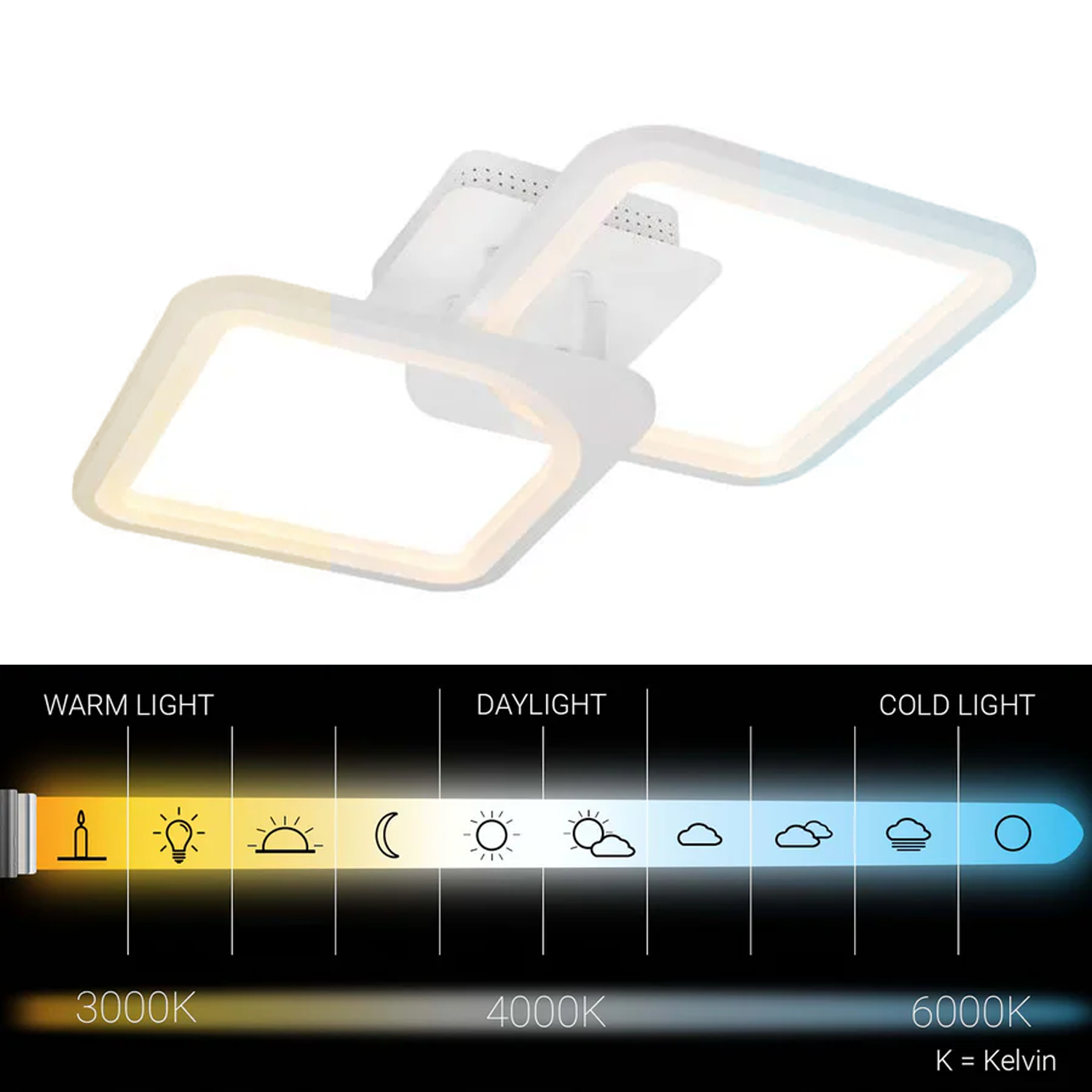 LED lustr s dálkovým ovládáním ZOE 41W, 2 čtverce, studené/teplé/neutrální světlo, stmívatelné, bílý LED lustr s dálkovým ovládáním Výchozí název Alessandro Design