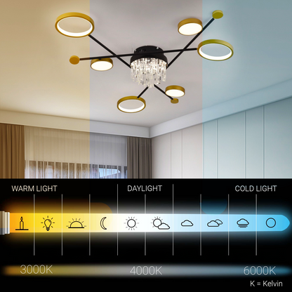 Lustra LED cu telecomanda si cristal GUIDA 38W, 6 Elemente, lumina Rece/Calda/Neutra, Dimabila, Negru Auriu Lustre LED cu Telecomanda Default Title Alessandro Design