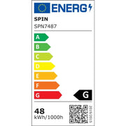 LED panel zapustil 48 W horké bílé světlo