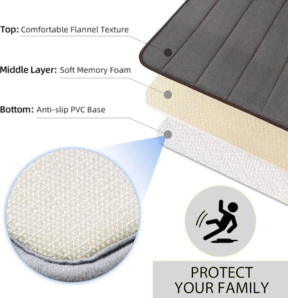 Sada 3 koupelnových předložek, 50x40 cm, modrá, protiskluzová