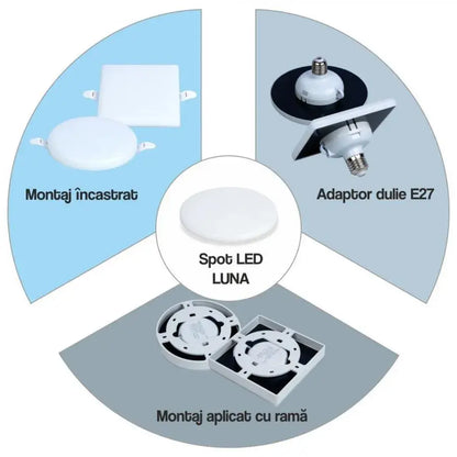 Spot LED MOON, 22W, IP.20, 6000K